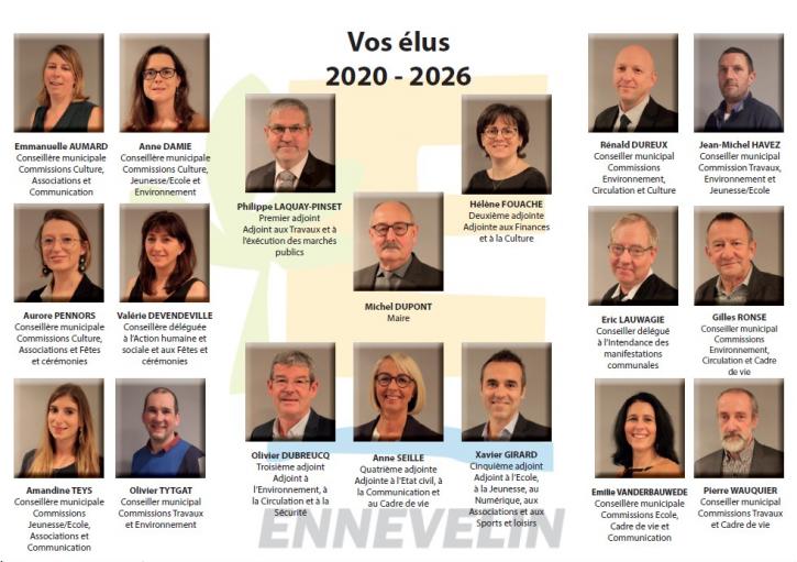 les élus d'Ennevelin